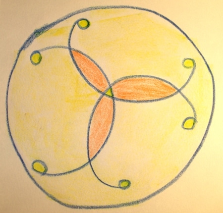 triquetra