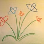 triquetra