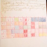 le démon des maths