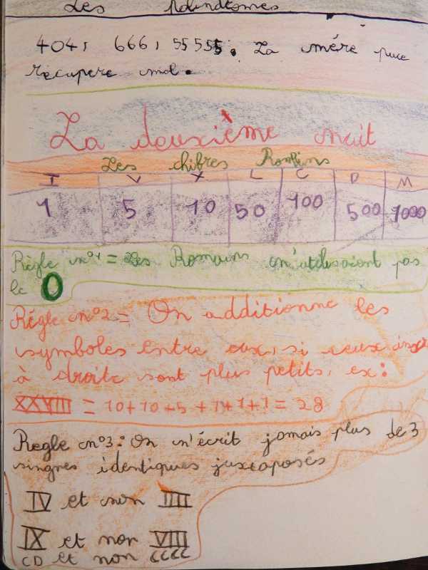 démon des maths