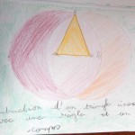 le démon des maths