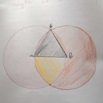 le démon des maths