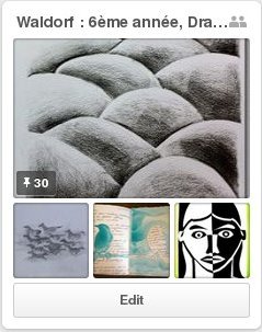 Tableau Pinterest