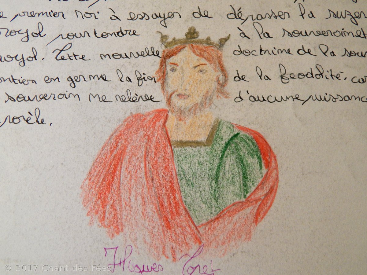 Bloc d\'histoire classe 7 : La Renaissance