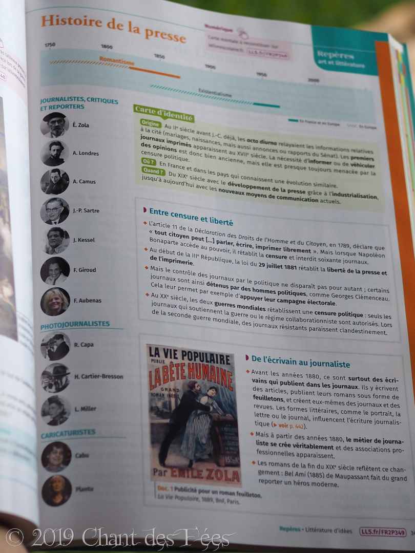 chronologieparticuliere