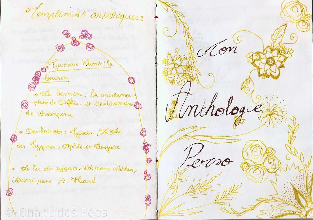 Petite Anthologie De La Poésie Amoureuse Pdf