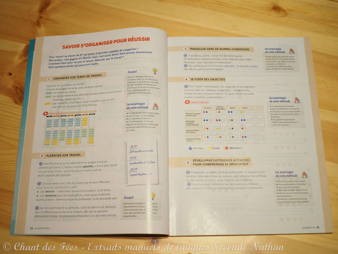 manuels de langue Seconde Nathan