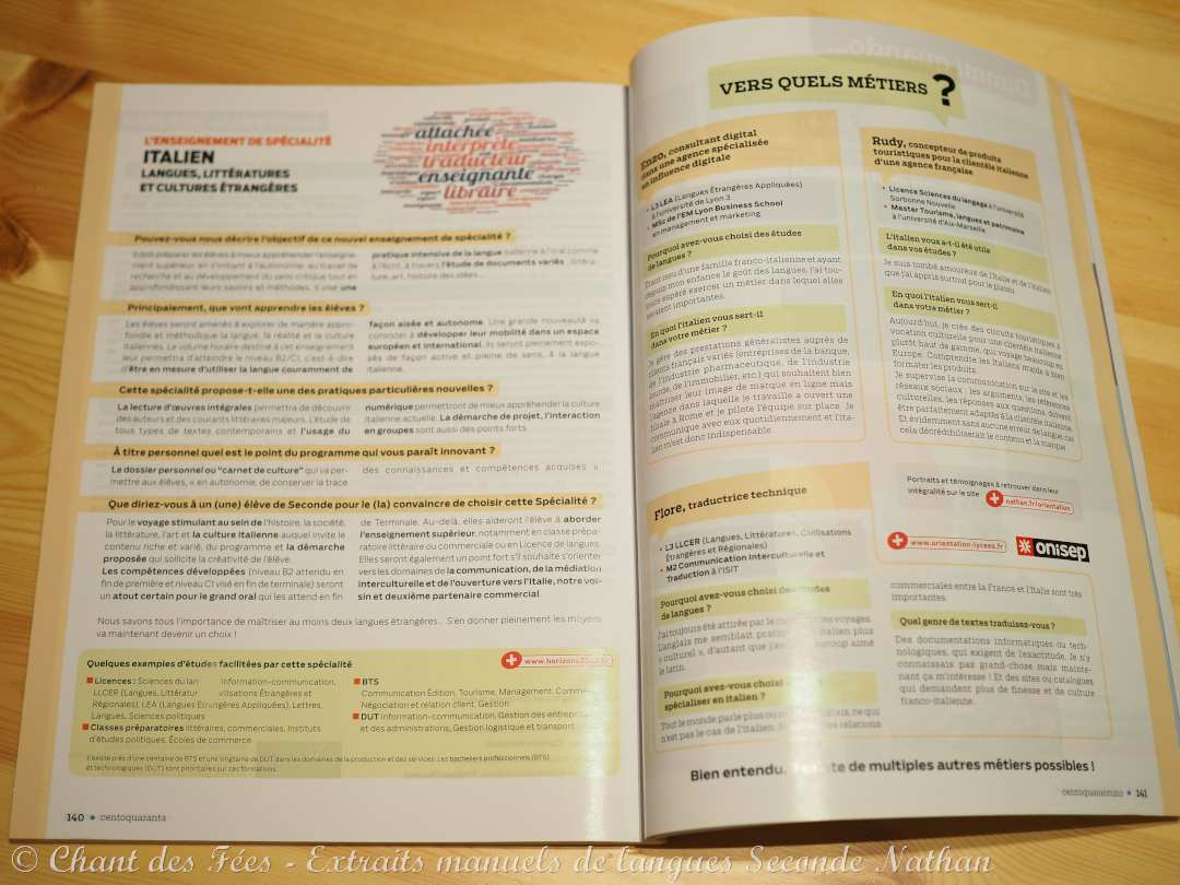manuels de langue Seconde Nathan