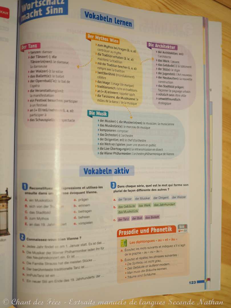 manuels de langue Seconde Nathan