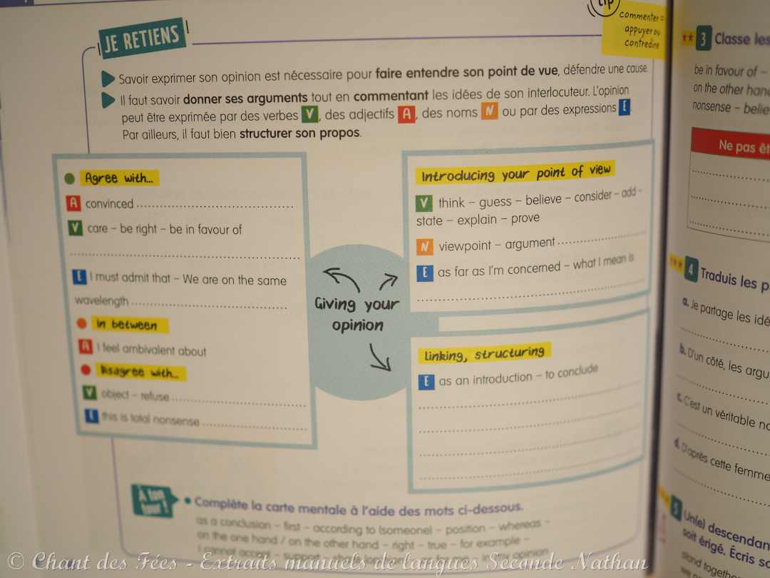 manuels de langue Seconde Nathan