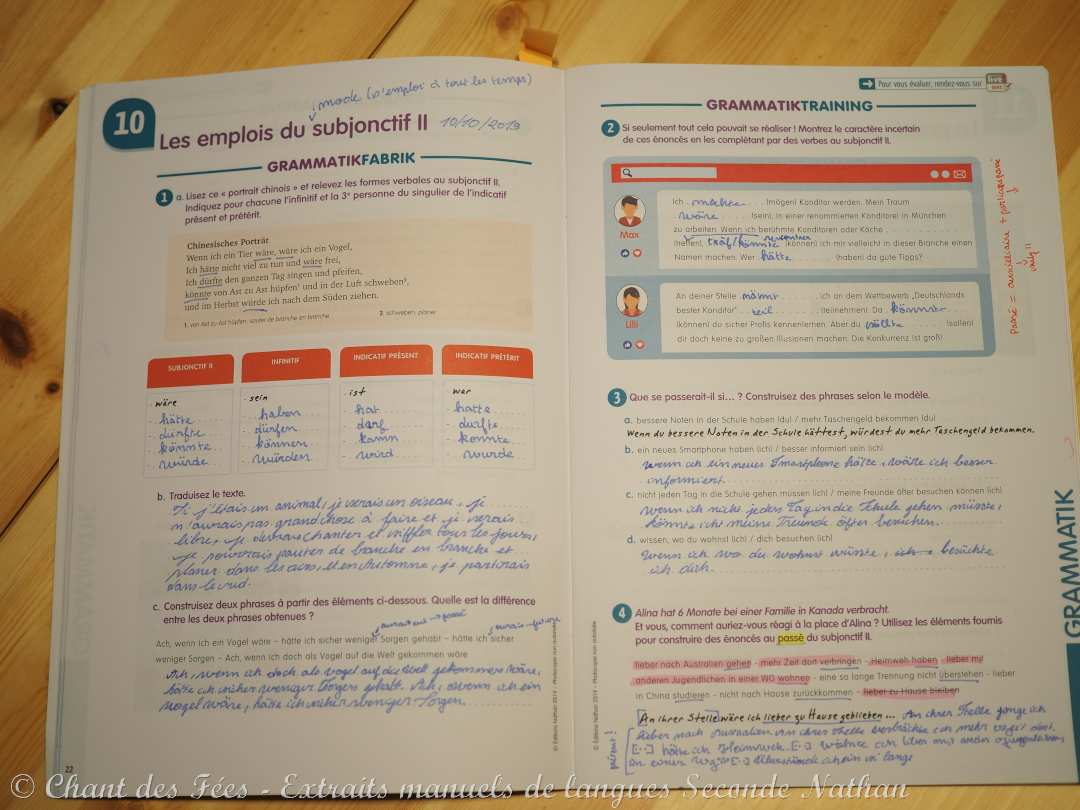 manuels de langue Seconde Nathan