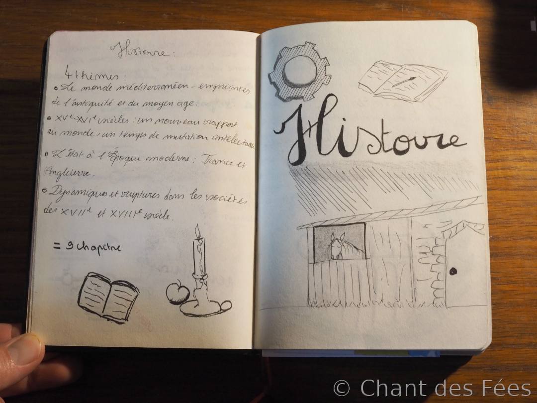 bloc d'histoire