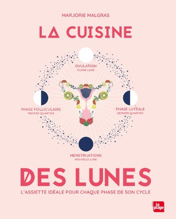 La cuisine des Lunes