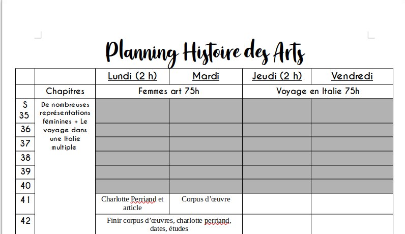 PlanningHistoiredesArts bac en candidat libre